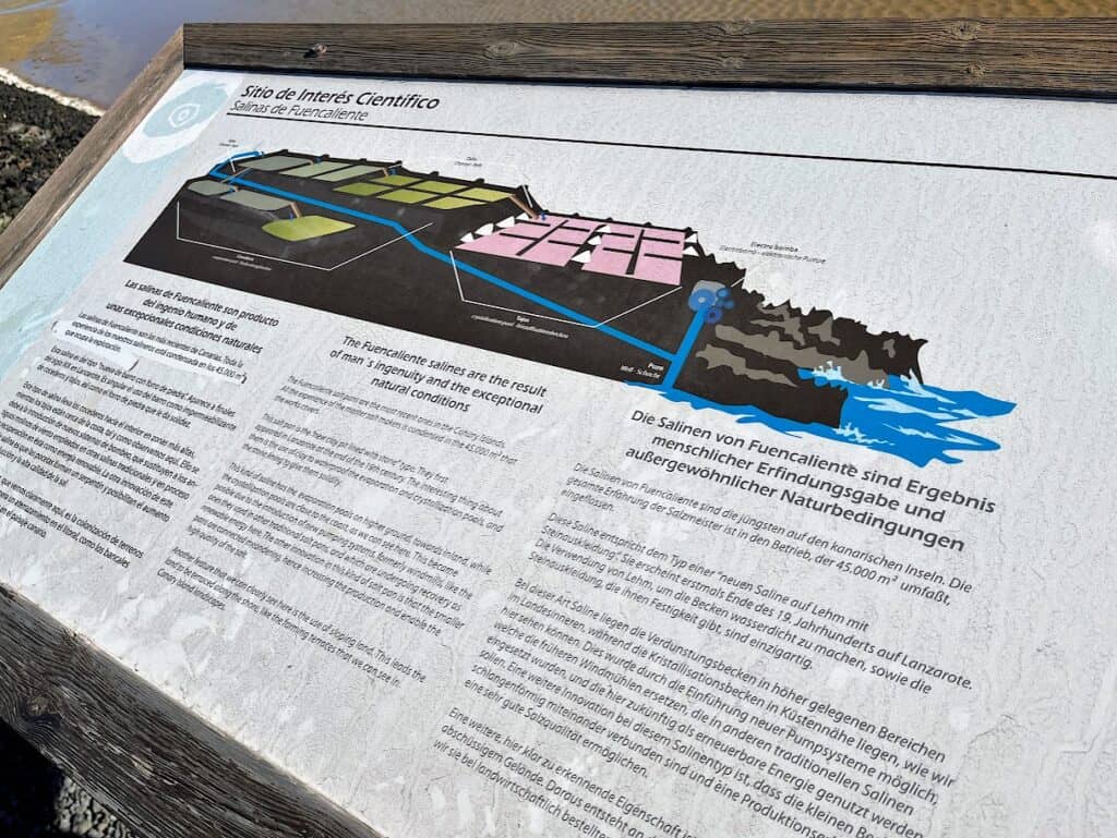 The informative sign provides insights into the Salinas de Fuencaliente, blending education with the visual allure of the salt pans.